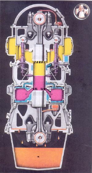 Cutaway of Model 38D8